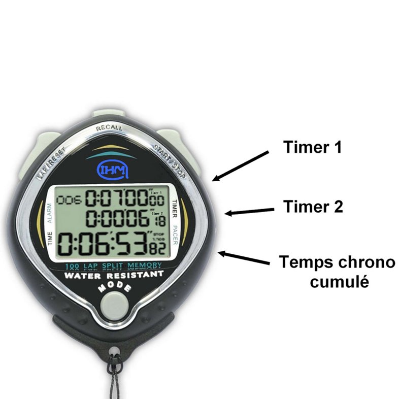 Chronometre 100 Memoires 53 00 Eurocomswim